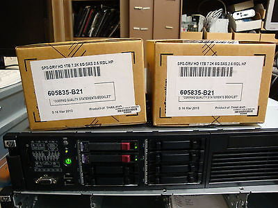 HP DL385 G7 AMD 6140 8 Core 2.6GHZ 24GB RAM 2 X 1TB SAS Hard Drives - Micro Technologies (yourdrives.com)