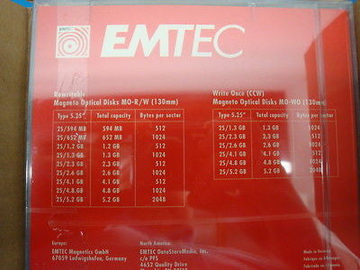 EMTEC  5.2GB NEW SEALED RW Optical Disk  EDM-5200B EDM-5200C  1 Piece - Micro Technologies (yourdrives.com)